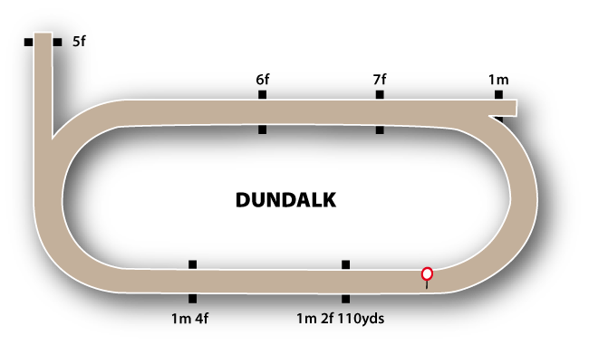 Dundalk Flat Racing (All-Weather)