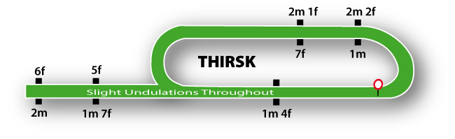 Thirsk Flat Racing