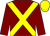 Maroon, yellow cross belts, yellow cap (Mrs Messer-bennetts Mrs Clarke-hall)