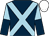 Dark blue, light blue crossed sashes, light blue and dark blue halved sleeves, white cap (Mr F Du Toit)