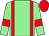 Light green, red braces, red armlet, red cap (Out Of The Blue Syndicate)