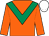 Orange, emerald green chevron, white cap (J A McCarthy)