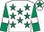 White, emerald green stars, emerald green sleeves, white armlets, white cap, emerald green star (Mr B R Johnson)