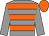 Grey body, orange hooped, grey arms, orange cap (Ff Guimard/g Nicot/p Provost)