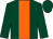 Dark green, orange stripe (Stuart Mair, Wendy Bush & Steve Summer)