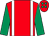 Red, white braces, emerald green sleeves, red cap, emerald green spots (W Fitzgerald)
