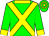 Green, yellow cross belts, collar and cuffs, hooped cap (Exors Of The Late Mr M C Banks)