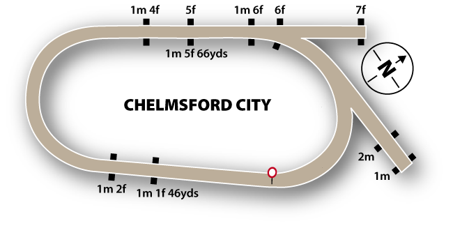 Chelmsford City Racecourse