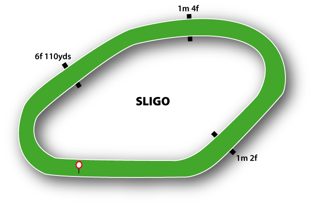 Sligo Course Guide At The Races