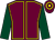Maroon, Yellow seams, Dark Green sleeves, Maroon and Yellow hooped cap ()