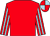 Red, light blue striped sleeves, quartered cap ()