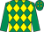 Emerald green and yellow diamonds, emerald green sleeves ()