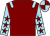 Maroon, light blue epaulets, light blue sleeves, maroon stars, quartered cap ()