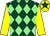 Dark green and light green diamonds, yellow sleeves, yellow cap, dark green star ()