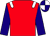 Red, white epaulets, dark blue sleeves, dark blue and white quartered cap ()