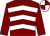 Maroon & white chevrons, maroon sleeves, qtd cap ()