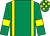 Emerald green, yellow braces and armlets, check cap (Mr A J Whiting)