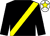 Black, yellow sash, white cap, yellow star (Mrs Jane Clark)