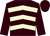 Brown, beige chevrons, brown sleeves and cap (Miss Sarah J Leigh)