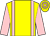 Yellow, pink braces and sleeves, hooped cap (Mr Theo Williams And Mr Charles Mocatt)
