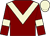 Maroon, beige chevron, armlets and cap (Venture Racing & Partners)