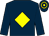 Dark blue, yellow diamond, hooped cap (Miss Carmel Byrne)
