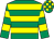 Emerald green & yellow hoops, check cap (Declan O'Keeffe)