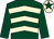 Dark green & beige chevrons, dark green sleeves, beige cap, dark green star (Edmond Kent)