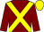 Maroon, yellow cross belts, yellow cap (Mrs Messer-bennetts Mrs Clarke-hall)