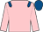 Pink, royal blue epaulets, royal blue cap (Corbett Stud)