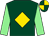 Dark green, gold diamond, light green sleeves, dark green and gold quartered cap (Miss J Feilden)