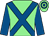 Light green, royal blue cross belts and sleeves, hooped cap (G N Noye & P A Tylor)