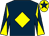 Dark blue, yellow diamond, yellow sleeves, dark blue diabolo, yellow cap, dark blue star (Barstool Prophets Syndicate)