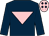Dark blue, pink inverted triangle, pink cap, dark blue diamonds (Mrs E Keane)