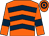 Orange, dark blue chevrons and armlets, hooped cap (Mr Tom Ford)