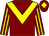 Maroon, yellow chevron, striped sleeves and diamond on cap (Mr Michael Park)