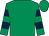 Emerald green, emerald green and dark blue hooped sleeves (Miss Maria D Myco)