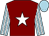 Maroon, white star, light blue and white striped sleeves, light blue cap (Secular Stagnation)