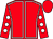 Red, white seams, red sleeves, white spots, red cap (Carson, Francis, Ghauri & Percy)