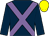 Dark blue, mauve cross belts, yellow cap (Mr J Rathbone)