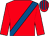 Red, royal blue sash, & sleeves, striped cap (P C Carter)