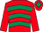 Red & emerald green chevrons, red sleeves, emerald green diamond on cap (John G Victory & Exors of the late John Kerrigan)
