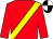 Red, yellow sash, black and white quartered cap (Mr David McKenzie)