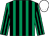 Emerald green & black stripes, white cap (Patrick Nicholas McCormack)