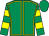 Emerald green, yellow seams, hooped sleeves, emerald green cap (Turnbull Boyce)