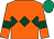 Orange, dark green triple diamond and armlets, emerald green cap (L Lamb & G Wilson)