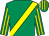 Emerald green, yellow sash, striped sleeves & cap (Cross Of Laught Racing Syndicate)