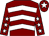 Maroon, white chevrons, maroon sleeves, white stars, maroon cap, white star (Paul Whitehead & Clare Spencer-herbert)