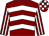 Maroon & white chevrons, striped sleeves, check cap (Mrs Bernadette Kiernan)