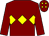Maroon, yellow triple diamond and diamonds on cap (Denis Hardy)